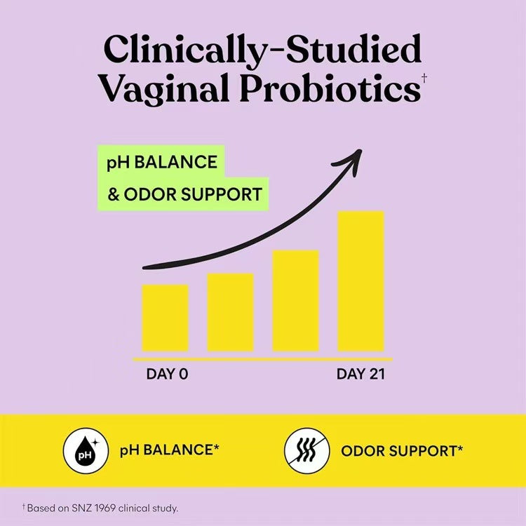 Collagen Peptides Gummy Dietary Supplement